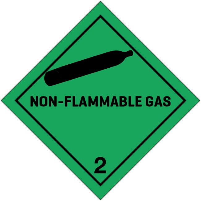 Klasse 2 Non Flammable Gas etiket (met tekst) 100 x 100 mm