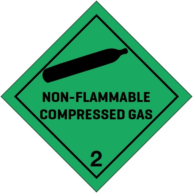 Klasse 2 Non Flammable Compressed Gas etiket (met tekst) 250 x 250 mm