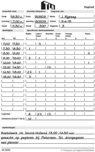 [82006] TLN Dagstaat