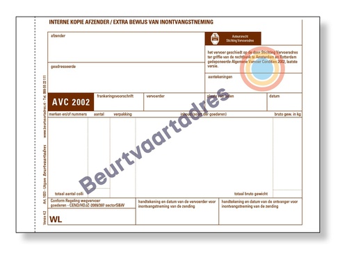 [1133] AVC 4-voud handmatige set model ORAA gepersonaliseerd